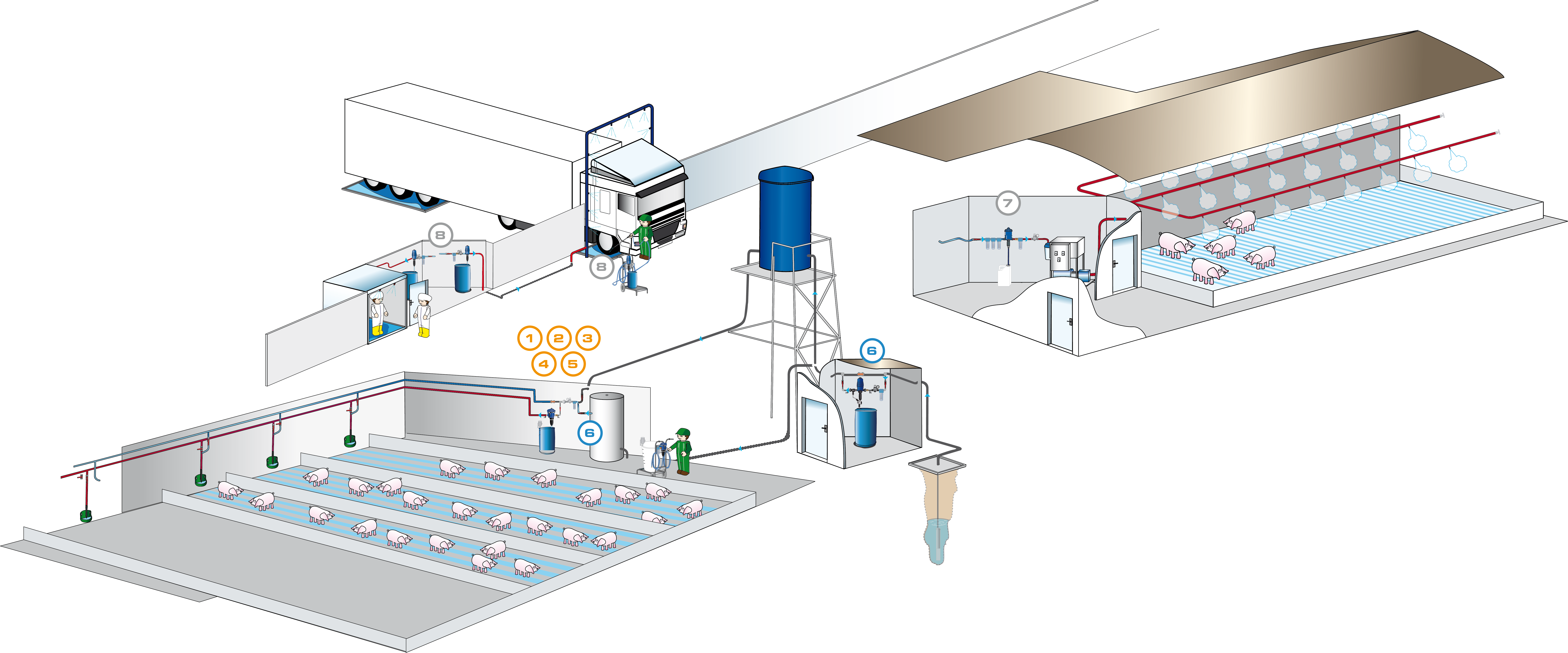 Όλες οι εφαρμογές στην εκτροφή χοίρων