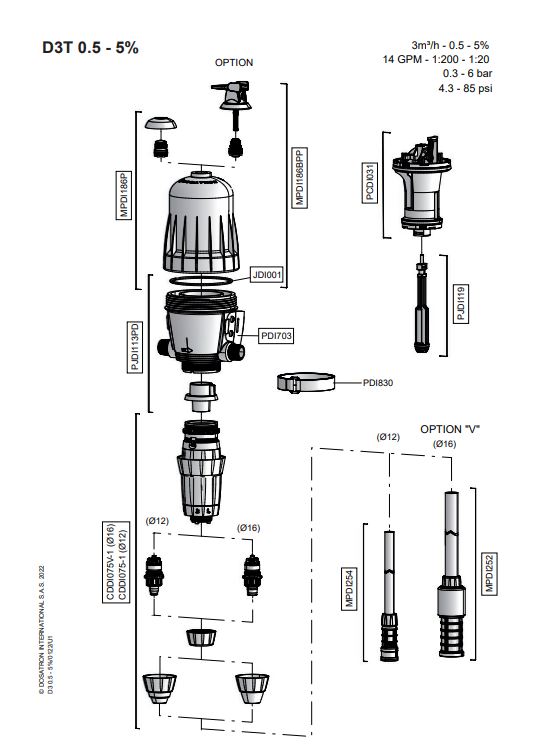 D3TRE5U φωτογραφία