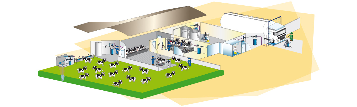 Dosatron για την υγεία των ζώων - γενικό πανό 3