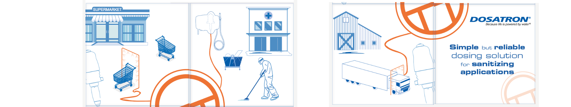 Γραμμή τροφίμων και υγιεινής Dosatron - δοσομετρικές αντλίες - Banner