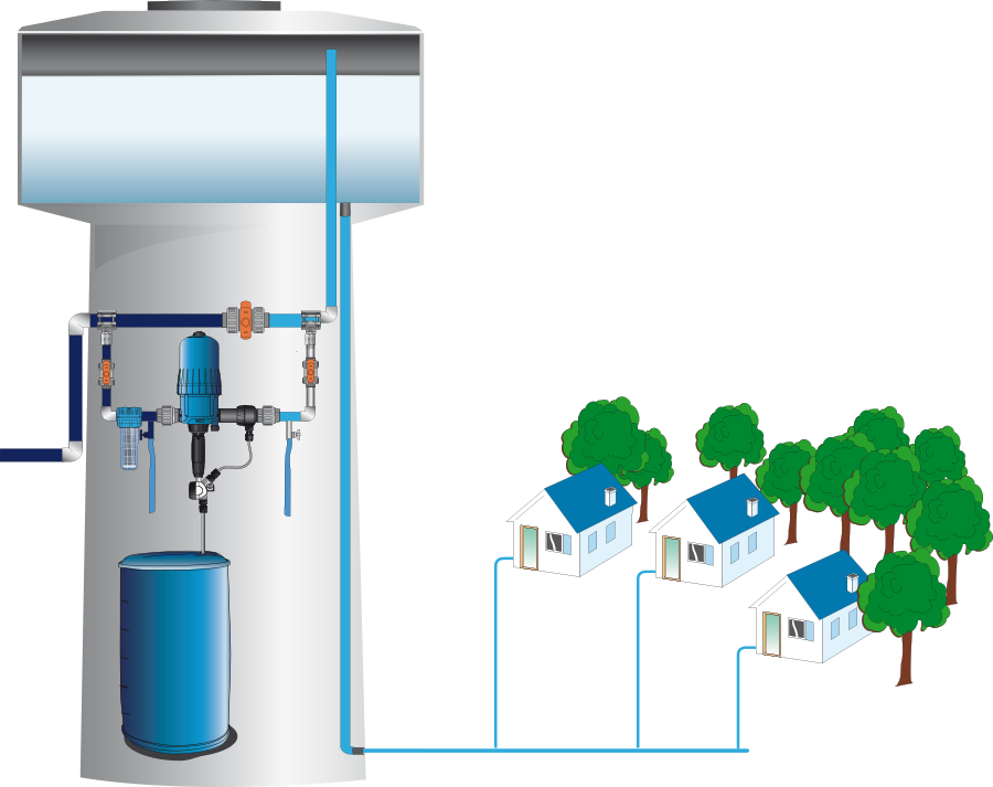 One Chlorine Dosing Pump for Drinking Water Treatment Application