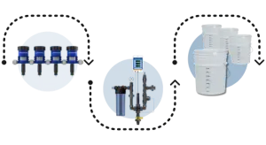 Hydroponic Beginner Kit