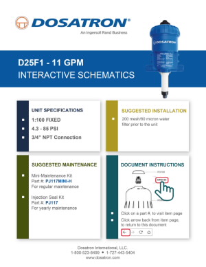 d25f1-ir-carditem-v1-220