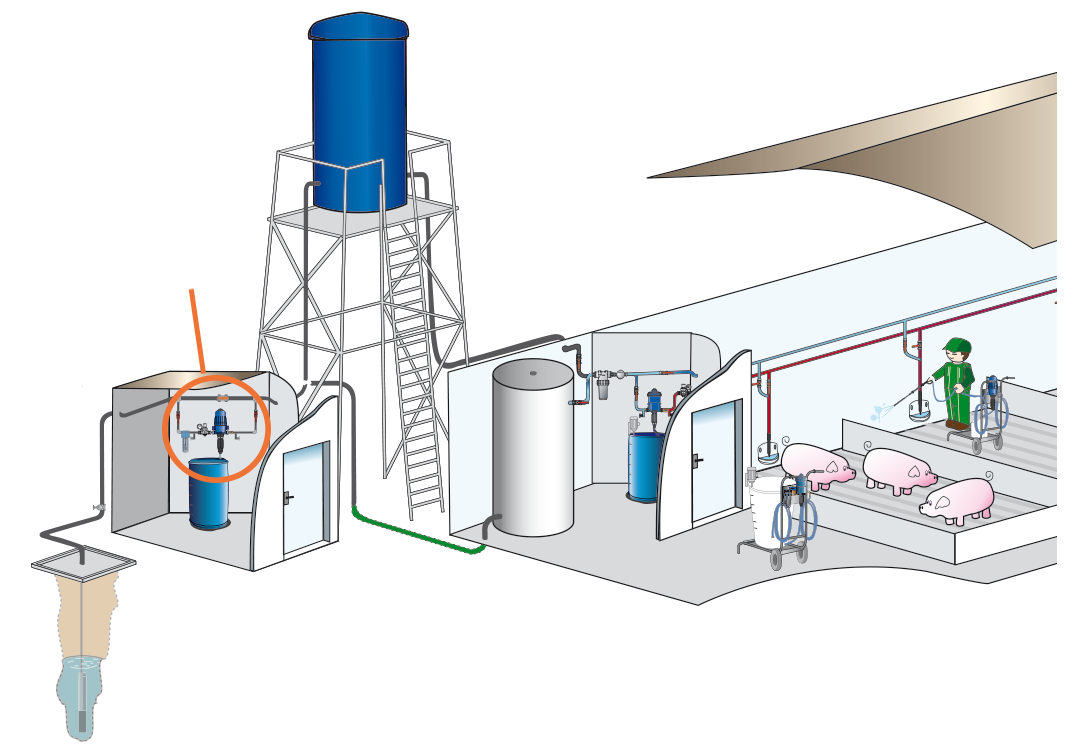 Dosatron nicht-elektrische Dosierpumpen für die Wasserdesinfektion