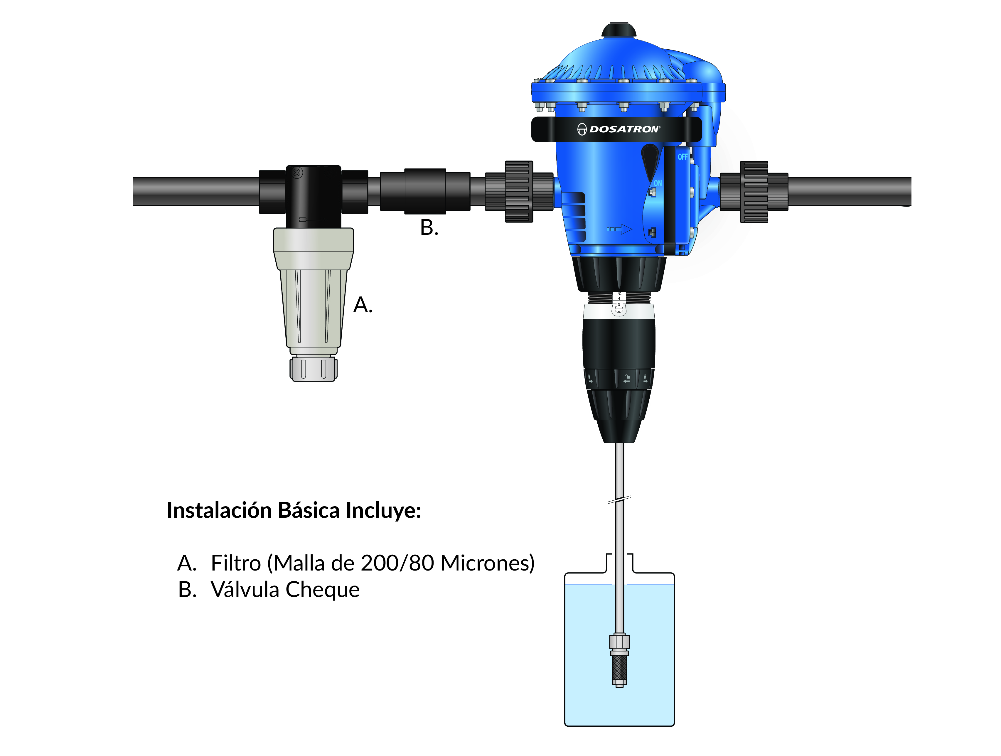 medicators-for-animal-health-ir-carditem-v1-4059