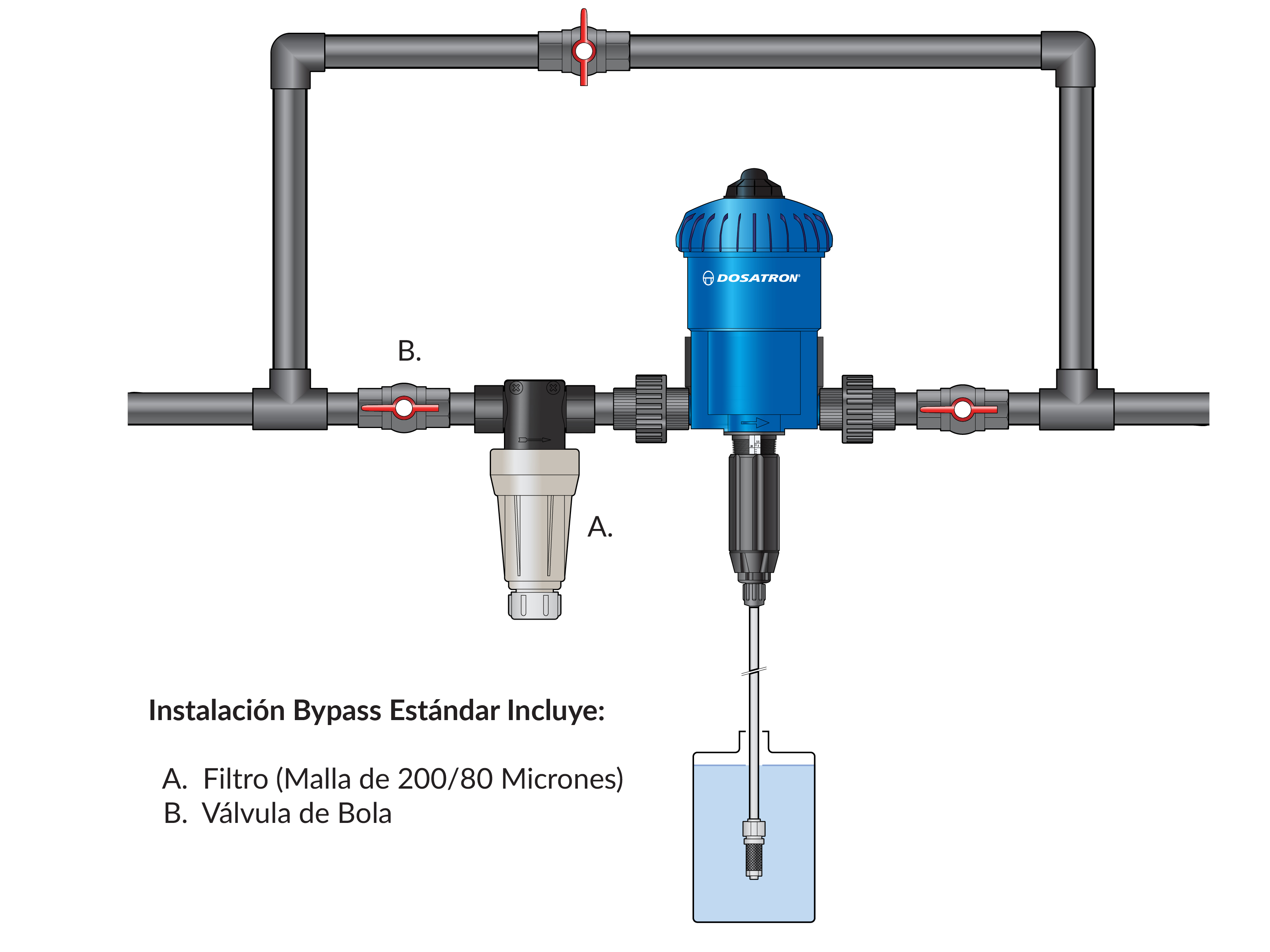medicators-for-animal-health-ir-carditem-v1-4053