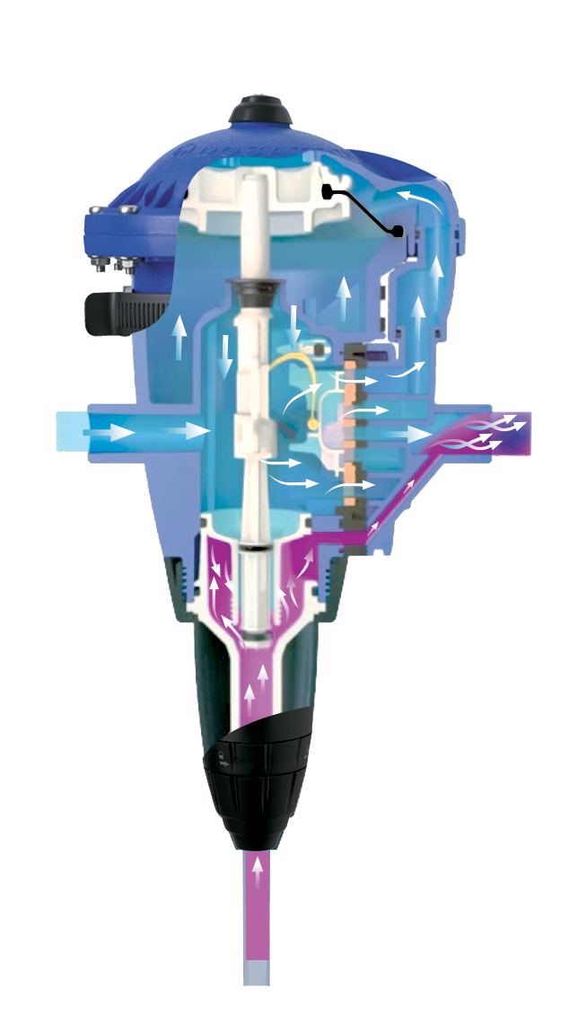 πώς λειτουργεί μια δοσομετρική αντλία διαφράγματος