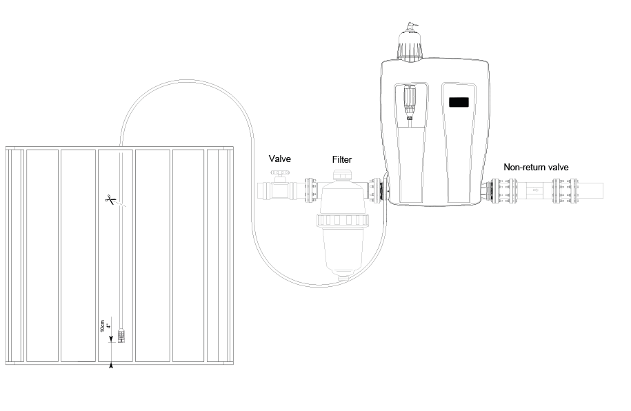 Σειρά Dosatron - Συμβουλή εγκατάστασης D30GL
