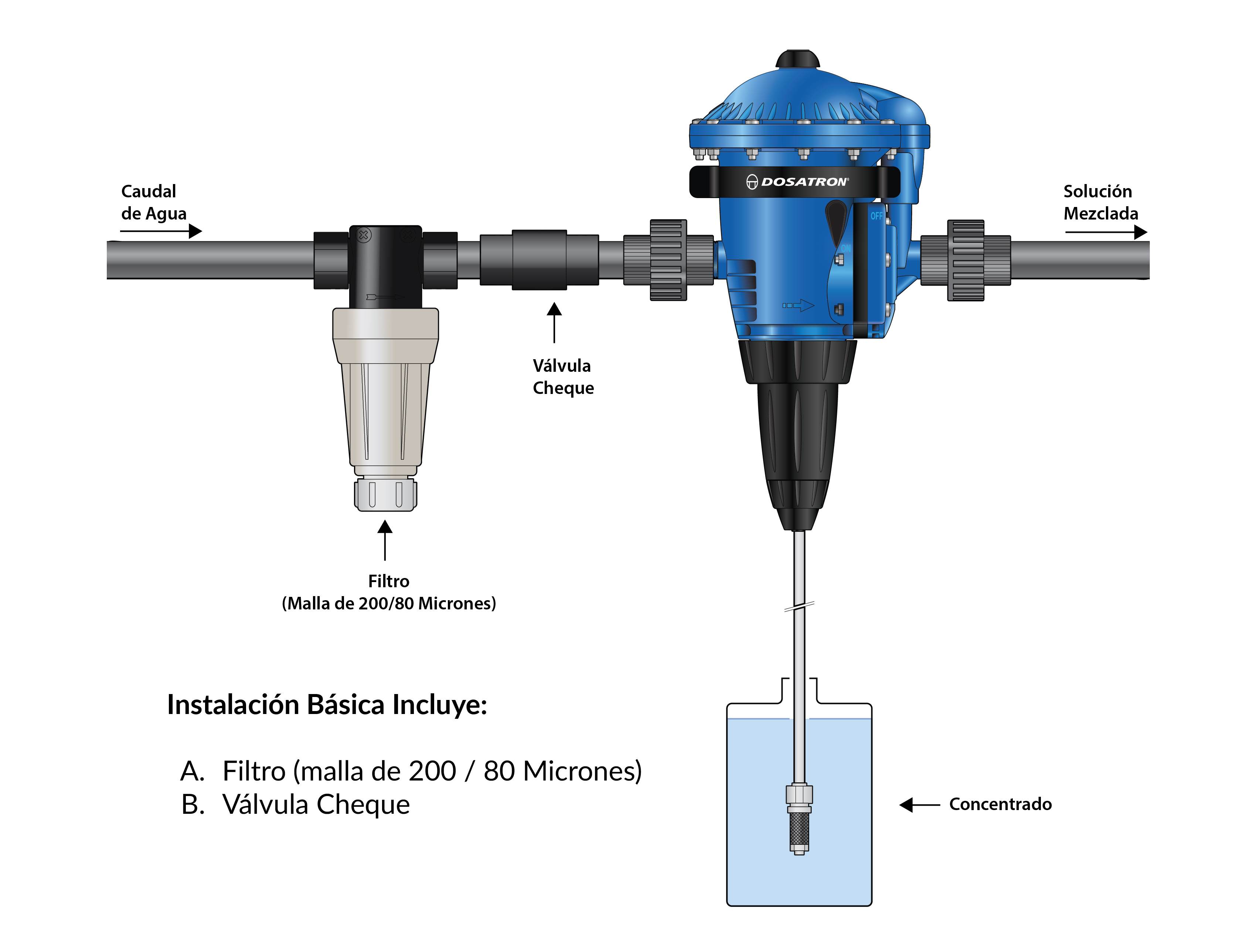 medicators-for-animal-health-ir-carditem-v1-4057