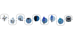 Large Hydroponic System