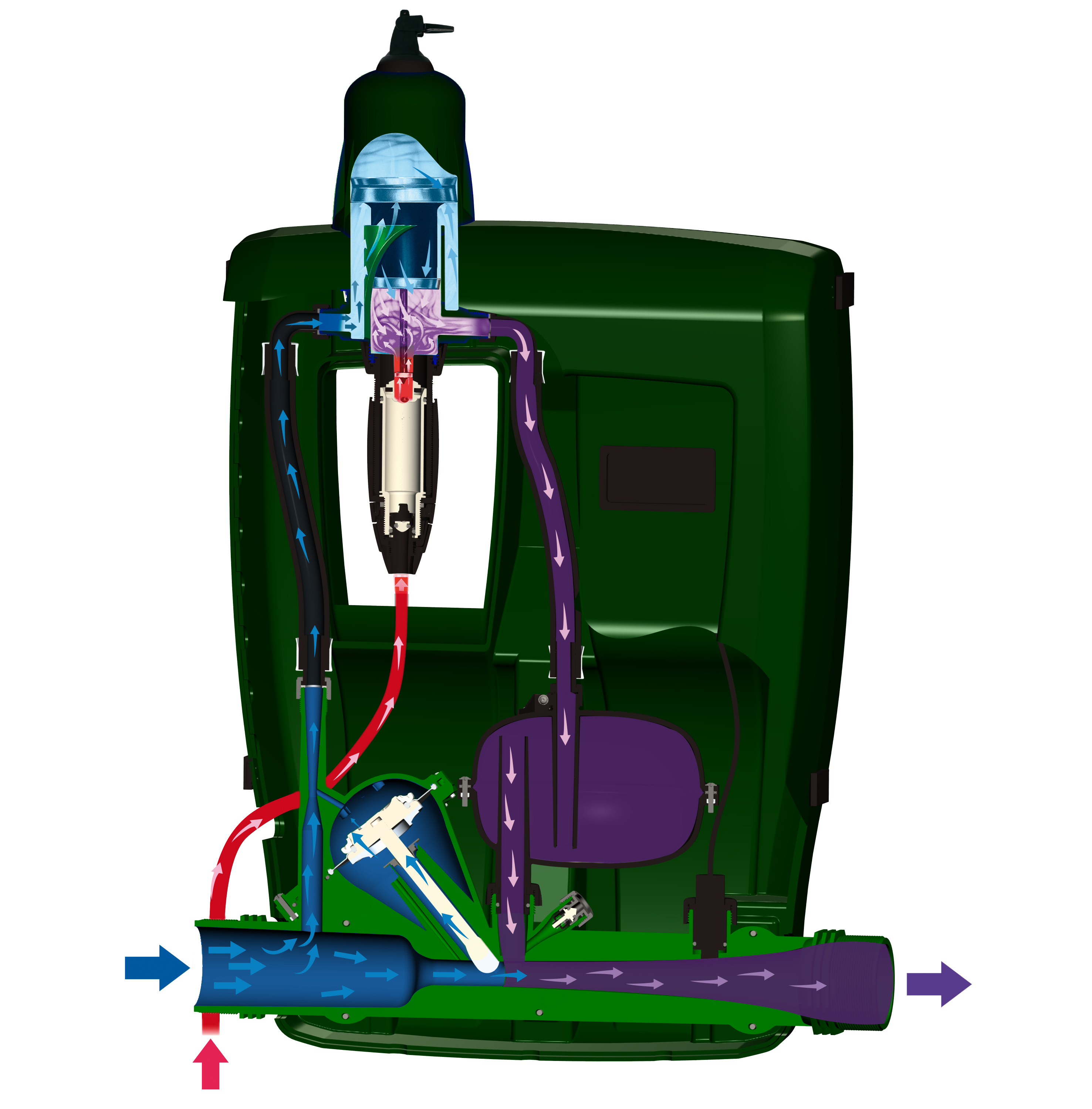 Σειρά Dosatron - Αρχή λειτουργίας D30GL